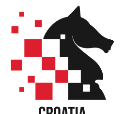 2019 Croatia Grand Chess Tour Begins!