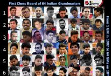 A Very Symbolic Moment: India Completes the Chessboard with 64 Chess Grandmasters