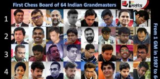A Very Symbolic Moment: India Completes the Chessboard with 64 Chess Grandmasters