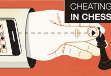 Cheating in Chess: A history