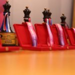 India and Russia Reign Supreme at the 2019 World Youth Championship