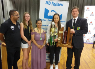 Reflections on the SA Closed 2019 by Dr Lyndon Bouah The SA Closed 2019 recently concluded in Cape Town.