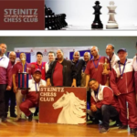 Steinitz Chess Festival 2020 (43rd Anniversary)