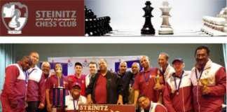 Steinitz Chess Festival 2020 (43rd Anniversary)