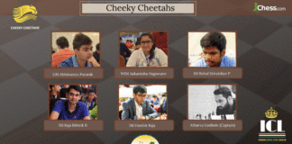 Sukooon Resort 1st Indian Chess.com League Starts 15th May 2020