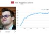 May FIDE ratings