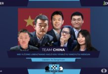 China Wins the FIDE Chess.com Online Nations Cup