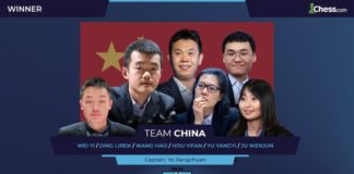 China Wins the FIDE Chess.com Online Nations Cup