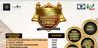 The DANHYPRO Invitational Chess Tournament